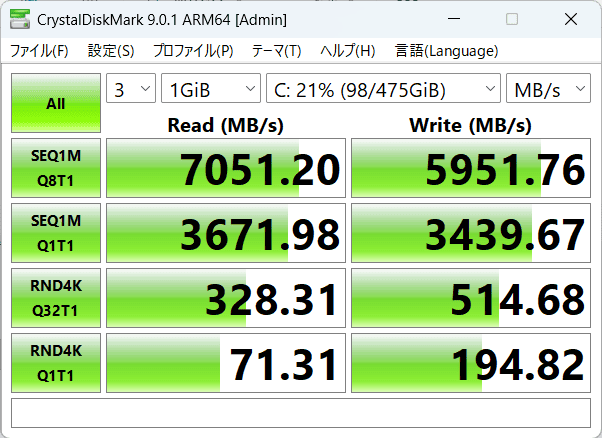 HP OmniBook 3 16-bz シーケンシャル速度計測結果リード（読み込み）が7,051MB/秒、ライト（書き込み）が5,951MB/秒