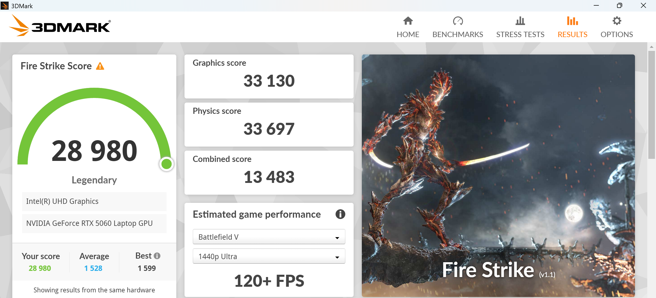 HyperX OMEN 15 Intel Fire strike計測結果28980。performance mode