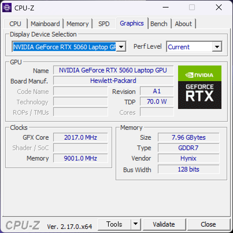 HyperX OMEN 15 Intel GPUのTDPは70W