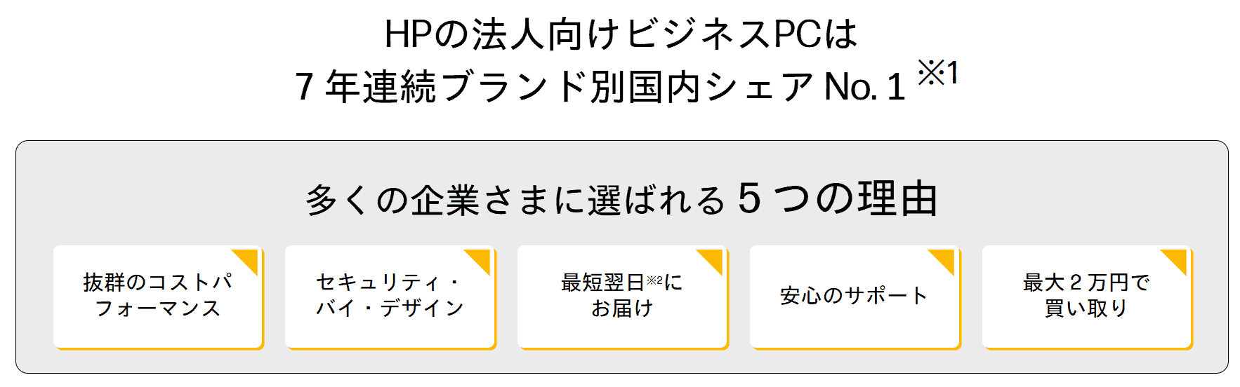 HP Business pc選ばれる理由