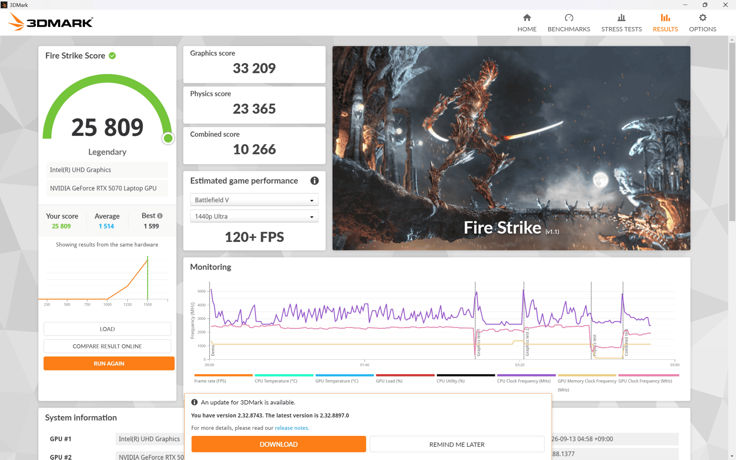 HyperX OMEN 16 Intel Fire Strike計測結果25809　最適スモード 