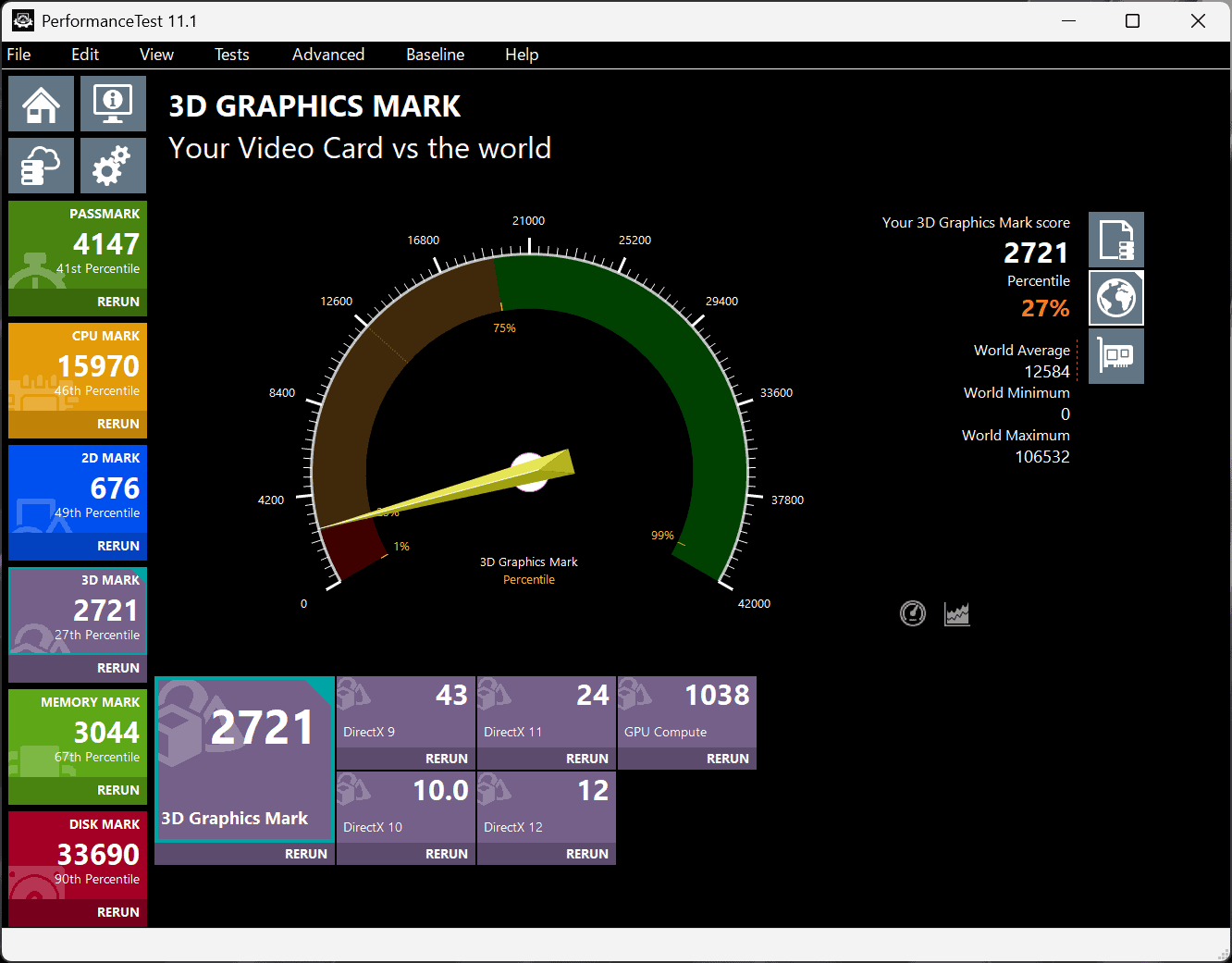 XPS 13 2026 Core 5 320 3D Graphics Mark計測結果2721