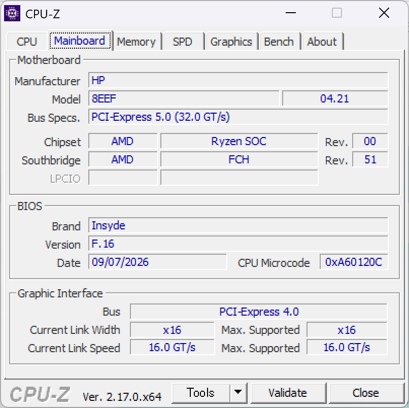 HyperX OMEN 15（AMD）　CPU-ZによるとPCIe 5.0に対応