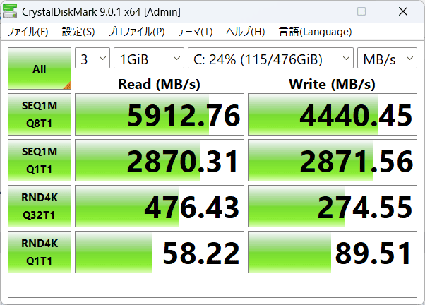 HP ProBook 4 G2a 16 AI PC シーケンシャル速度計測結果