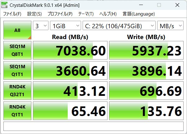 HP OmniBook 3 16-by/bwシーケンシャル速度計測結果リード（読み込み）が7038MB/秒、ライト（書き込み）が5937MB/秒
