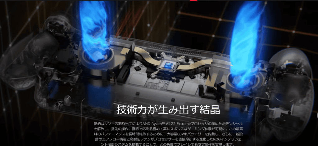 ROG XBOX Ally X20 (2026) 冷却性能