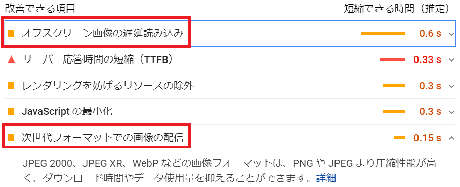 はてなブログ高速化・PageSpeed Insightsが提案する改善点