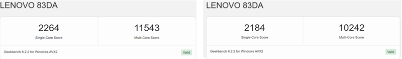 Lenovo IdeaPad Slim 5i Gen 9 14型のGeekbench 6計測結果