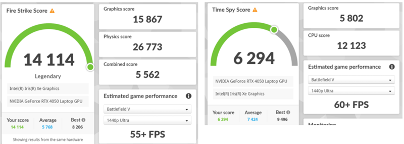 Lenovo Yoga Pro 7i Gen 8 14型で計測したFire StrikeとTime Spyの計測結果