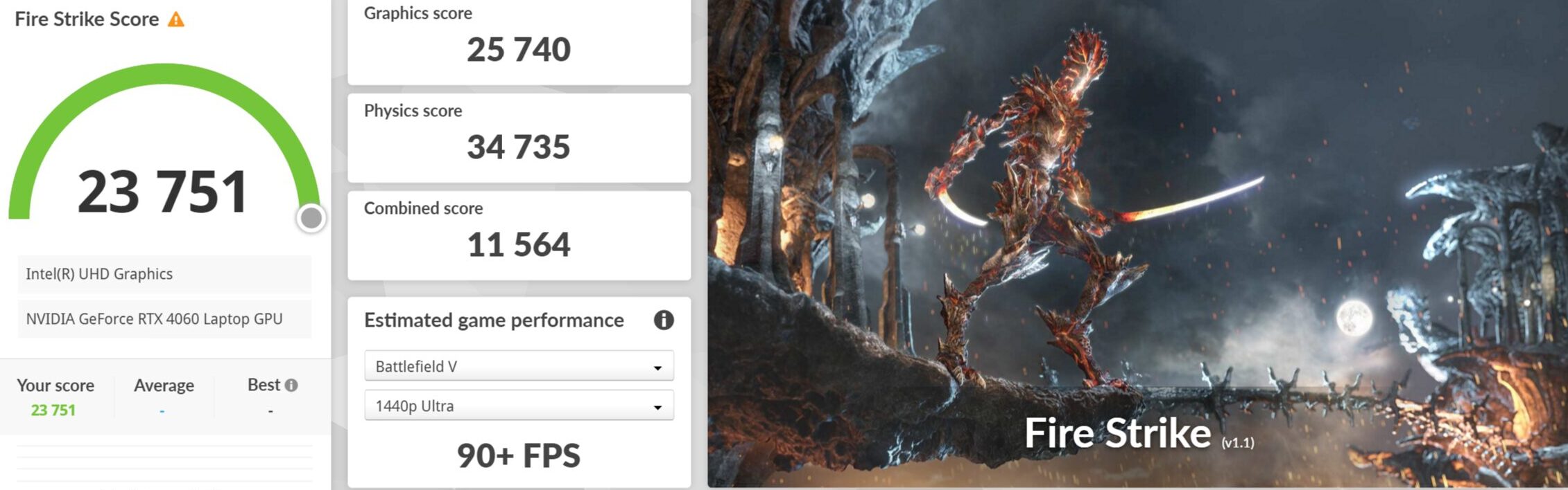 Lenovo Legion 5i Gen 9 (16型 Intel) Fire Strike計測結果