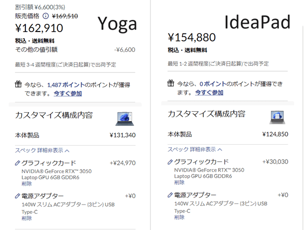 IdeaPad ProとYoga Proの価格差