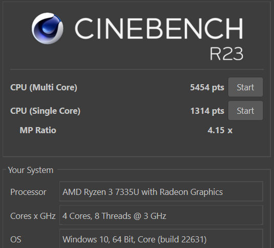 Lenovo ThinkPad E14 Gen 6 AMD Ryzen 3 7335UのCinebench R23計測結果