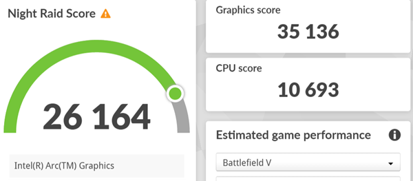 Ideapad slim 5i gen 9 Night Raid 計測結果