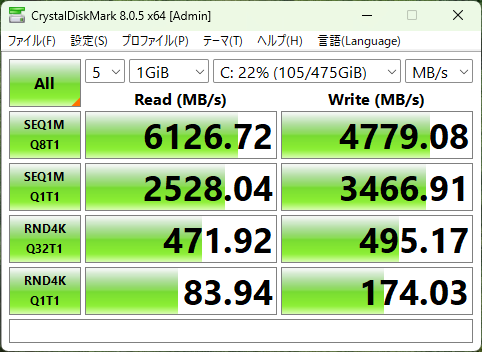 Lenovo IdeaCentre Mini Gen 8 (Intel) シーケンシャル速度計測結果