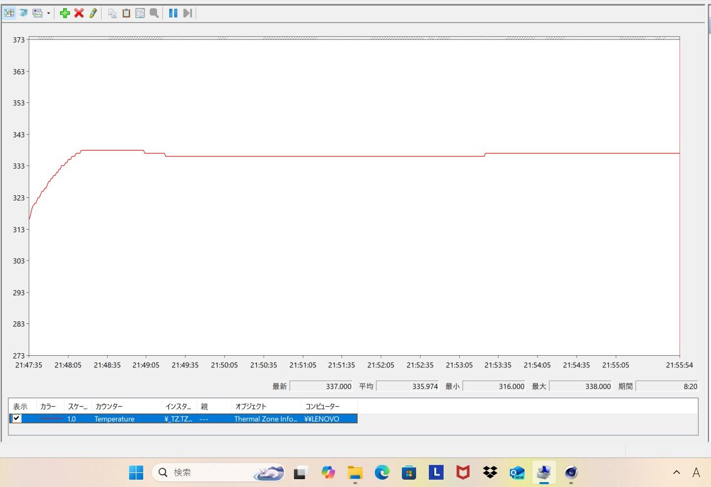 Lenovo IdeaPad Slim 3 Gen 8 15 AMD Cinebench計測時のCPU温度推移図