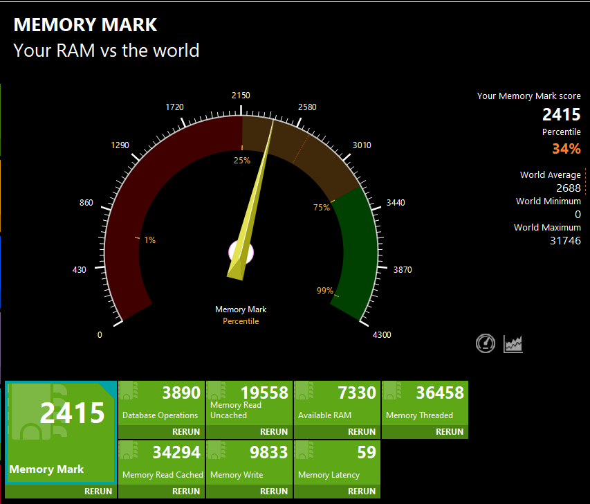 Lenovo IdeaPad Slim 3 Gen 8 15 AMD Memory Mark計測結果