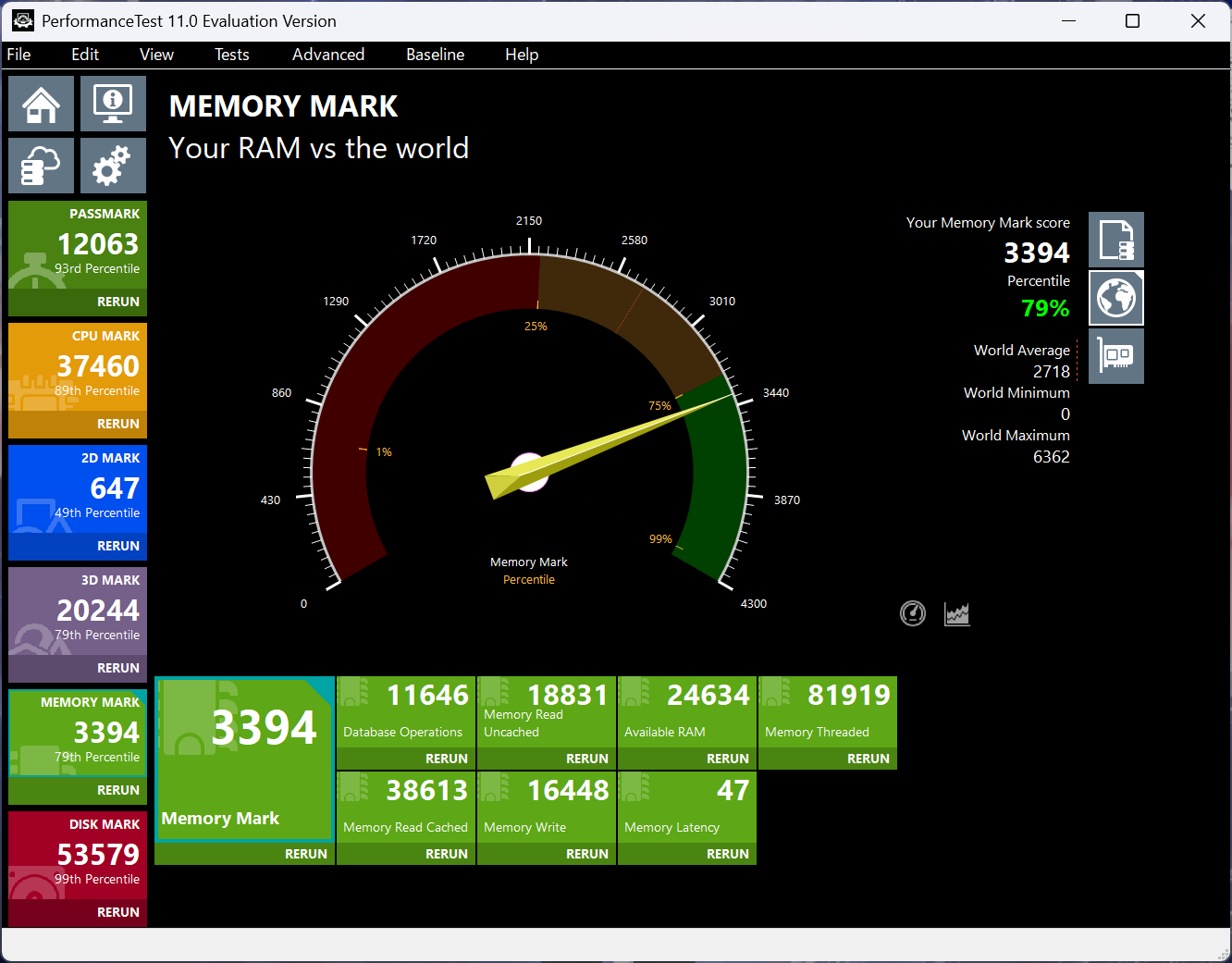 Lenovo Legion 5i Gen 9 (16型 Intel) Memory Mark計測結果
