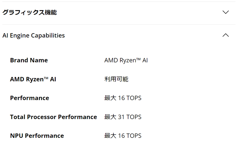 Ryzen AI搭載