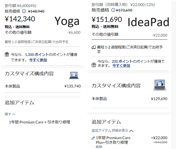 IdeaPad ProとYoga Proの価格差