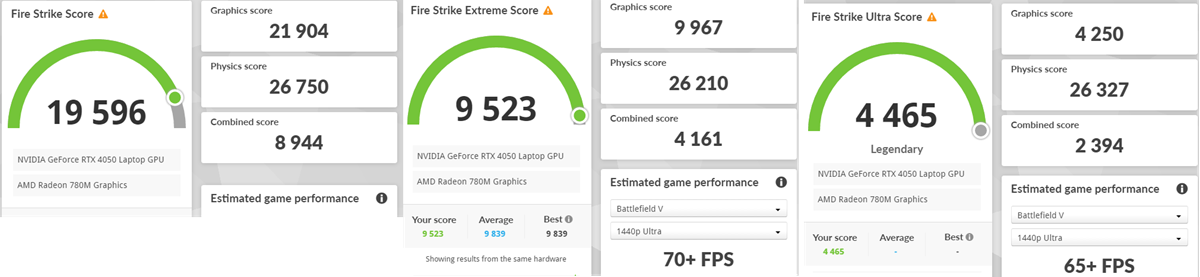 Lenovo LOQ 15AHP9 Fire Strike 計測結果 メモリ32B