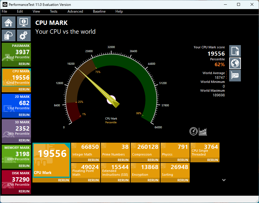 Lenovo IdeaCentre Mini Gen 8 (Intel) CPU Mark計測結果