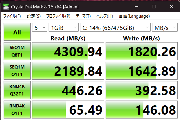 Lenovo LOQ 15AHP9 (AMD) シーケンシャル速度計測結果