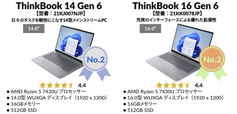 7月3週目のLenovo PC人気TOP5 2位 ThinkBook 14 Gen 6・ThinkBook 16 Gen 6 AMD