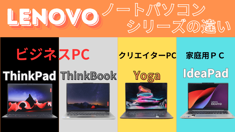 Lenovo ノートパソコンシリーズ 用途別に分けられたラインナップ