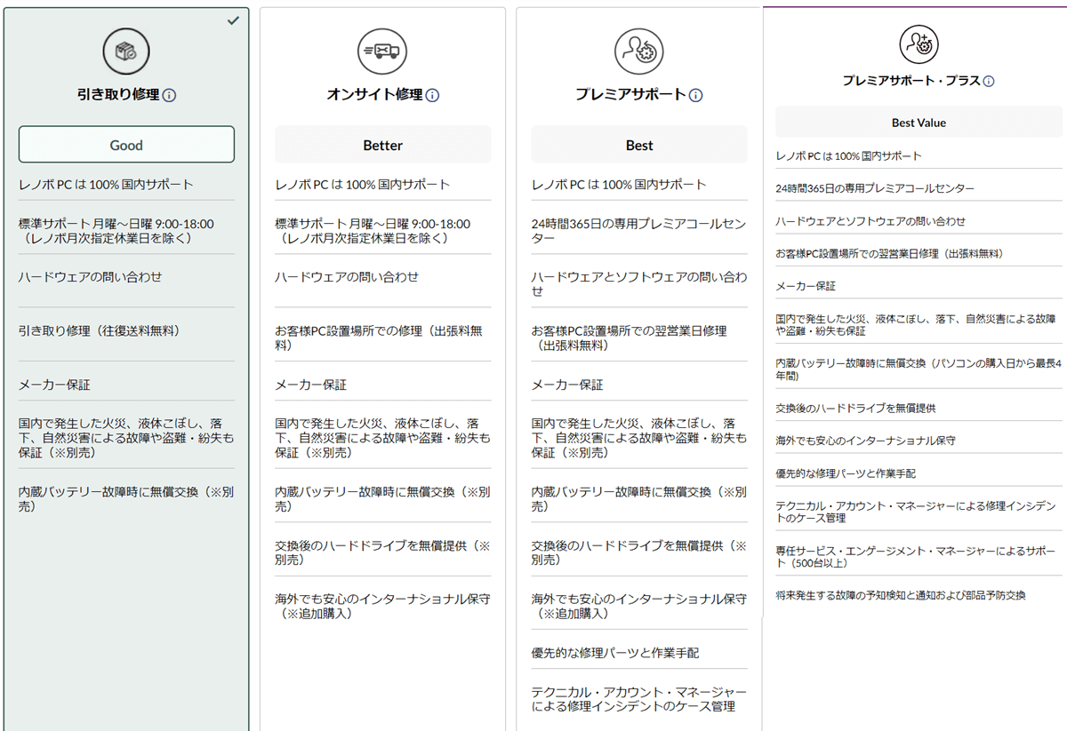 Lenovo ビジネスPCの保証とサポート