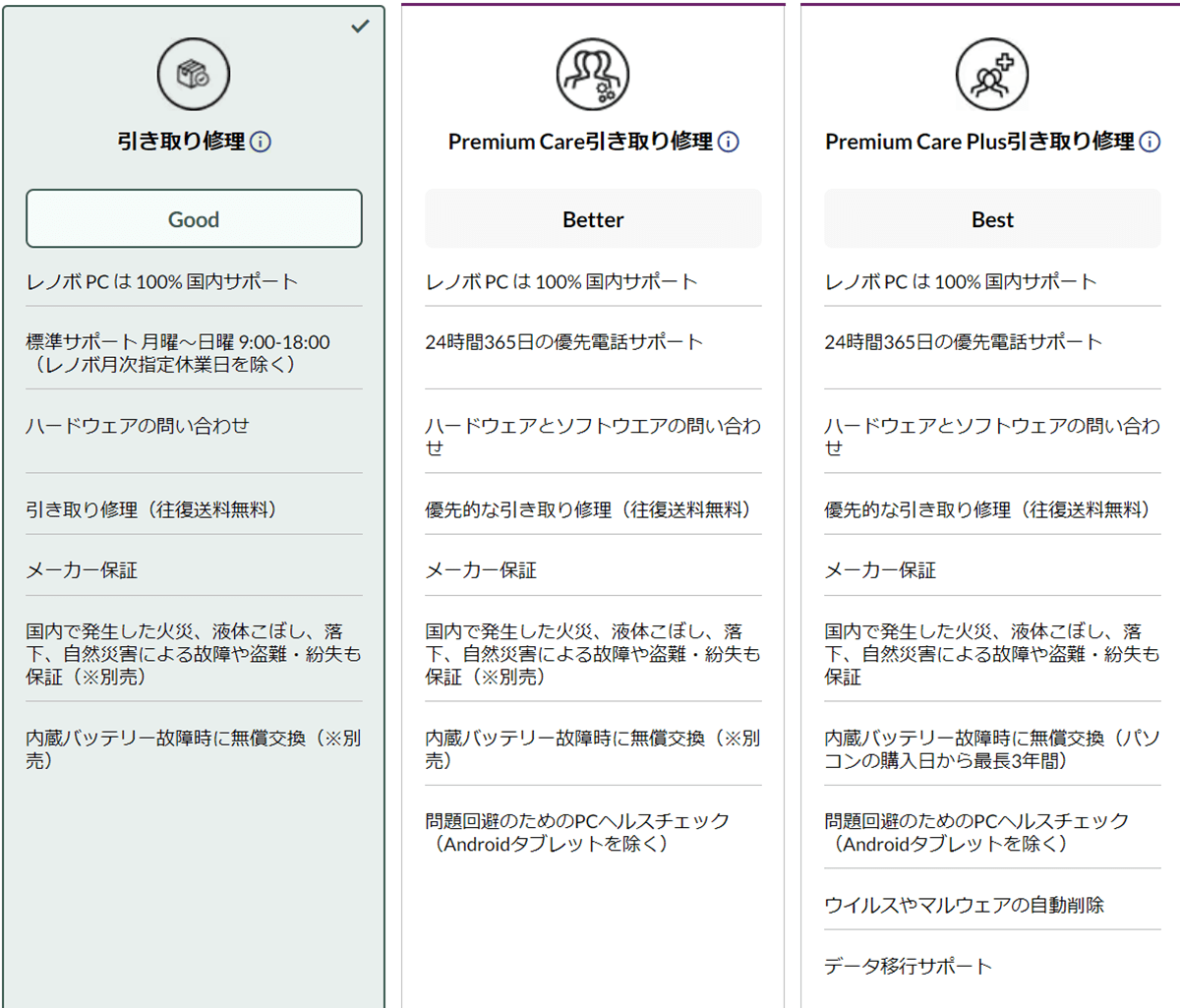 Lenovo IdeaPad・Yogaの保証とサポート