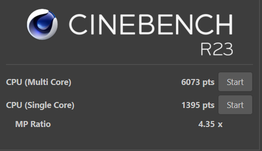 Ryzen 3 7335U メモリ24BのCinebench R23計測結果　最適なパフォーマンス