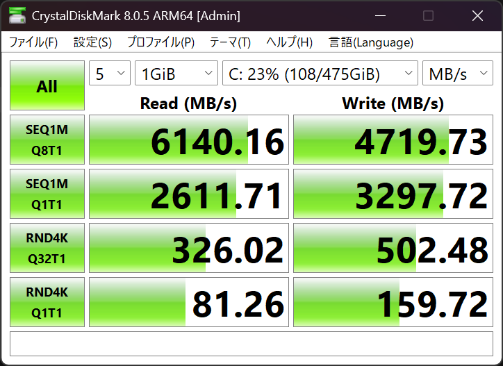 Lenovo IdeaPad 5x 2-in-1 Gen 9 シーケンシャル速度計測結果