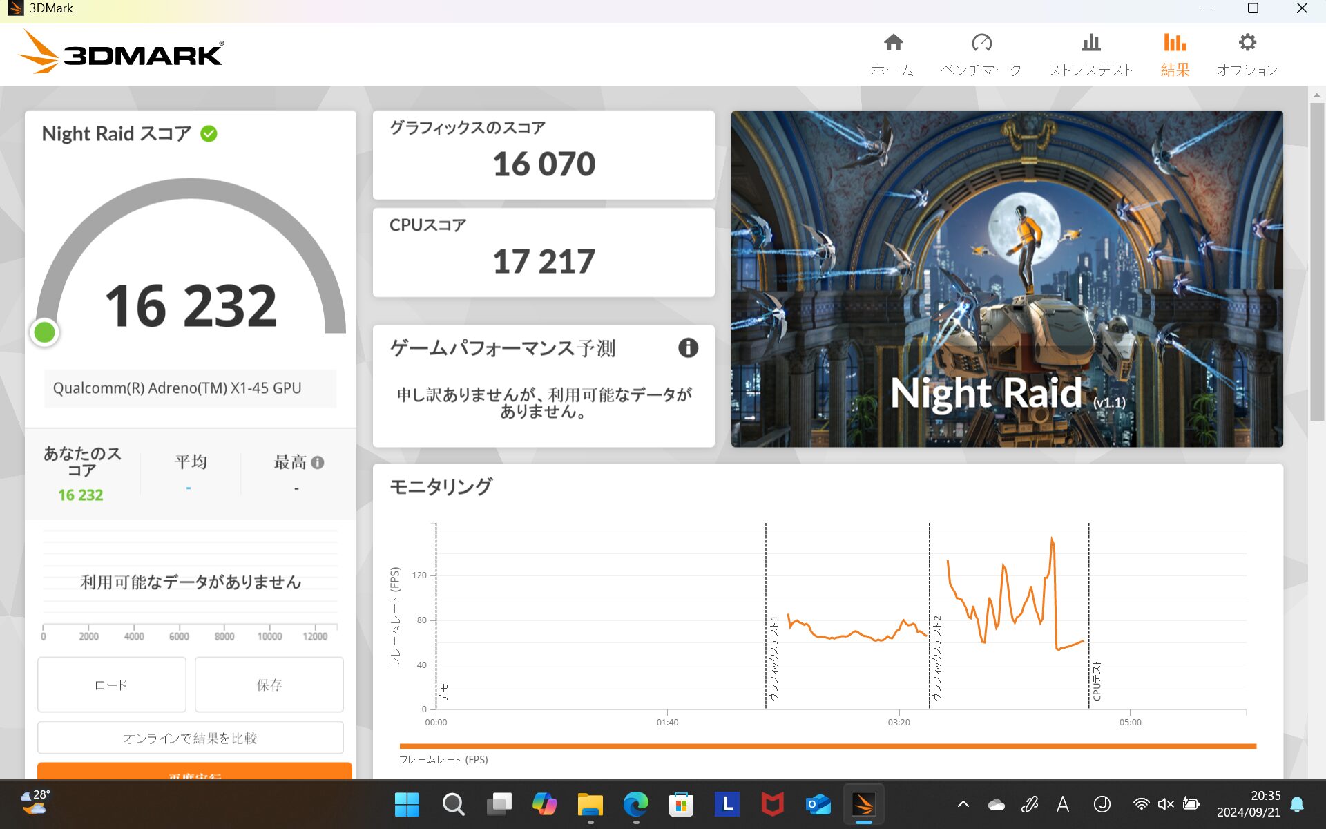 Lenovo IdeaPad 5x 2-in-1 Gen 9 Night Raidの計測結果