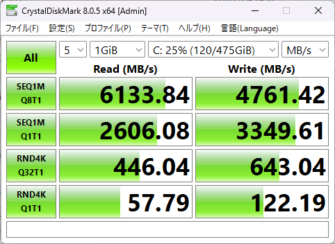 Lenovo ThinkCentre Neo Ultra シーケンシャル速度計測結果