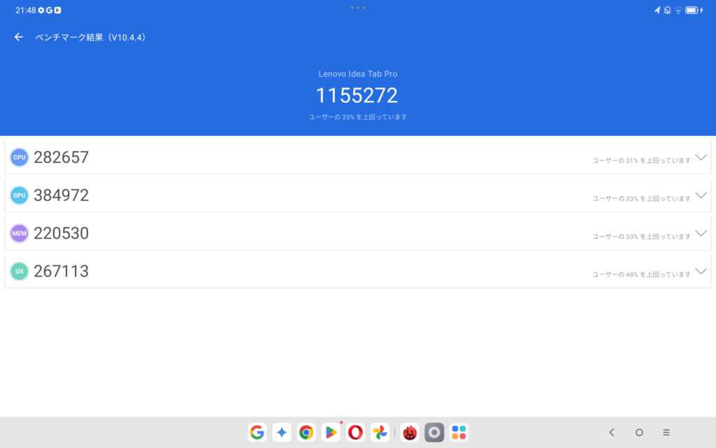 Lenovo Idea Tab Pro Antutuベンチマーク 1回目