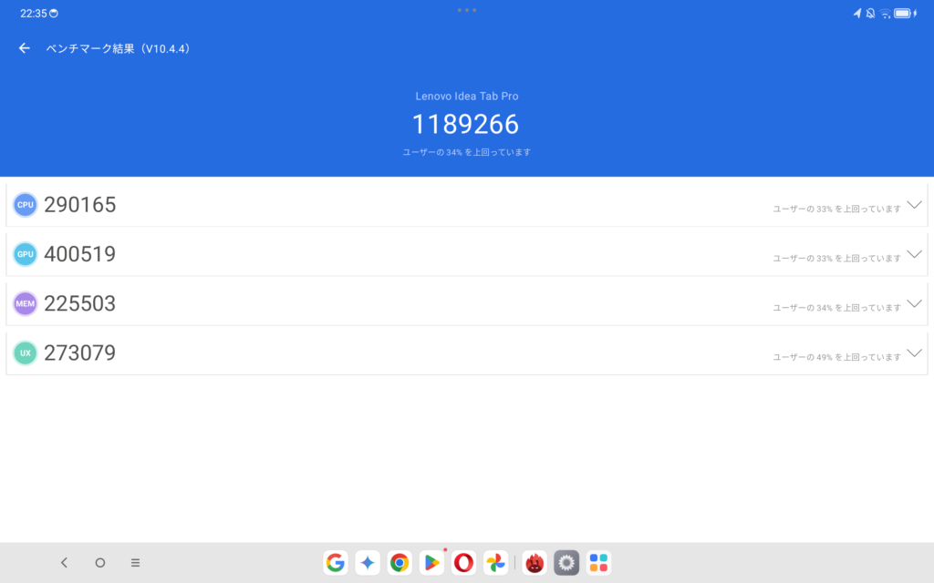 Lenovo Idea Tab Pro Antutuベンチマーク 3回目