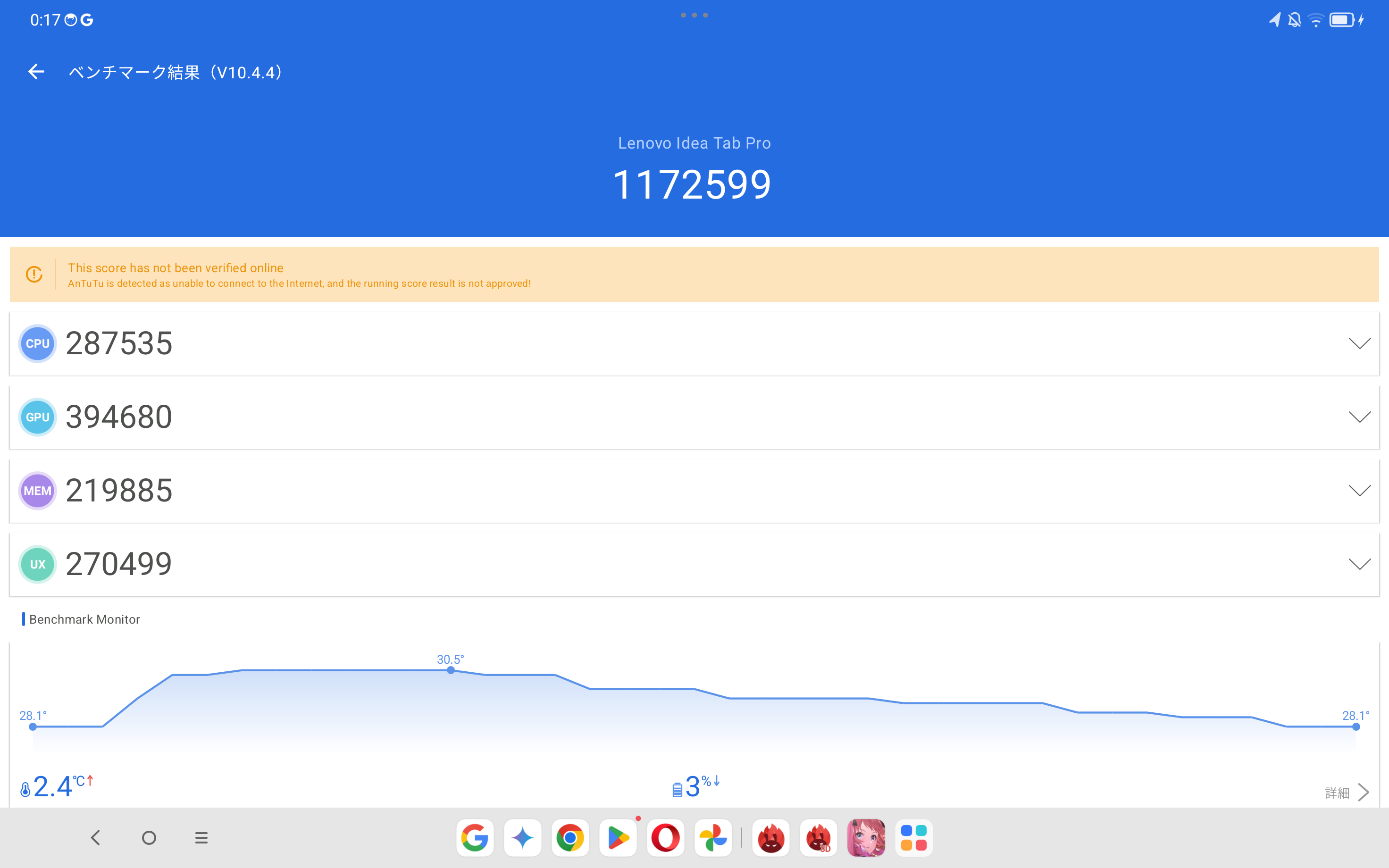 Lenovo Idea Tab Pro Antutuベンチマーク 2回目