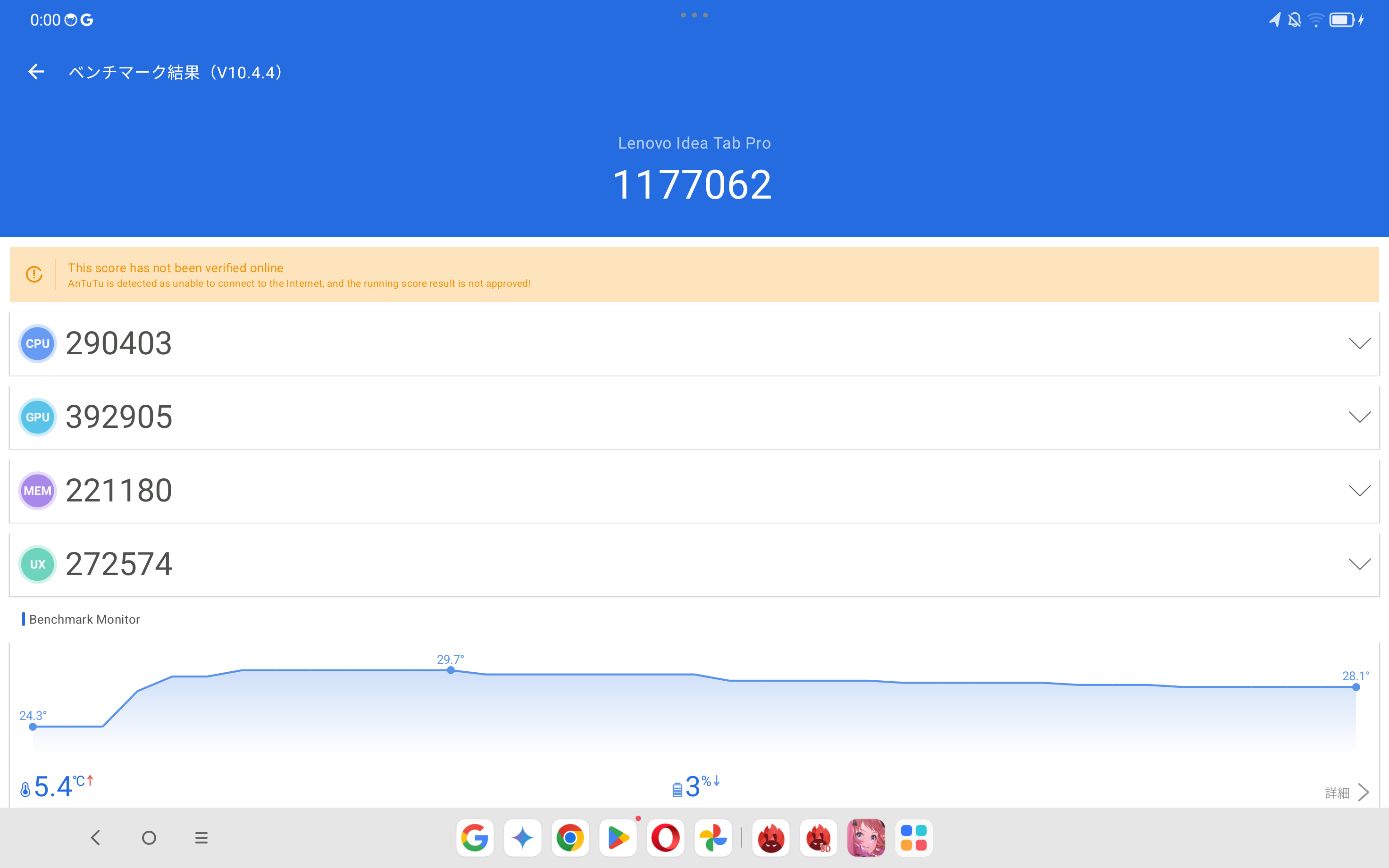 Lenovo Idea Tab Pro Antutuベンチマーク 1回目