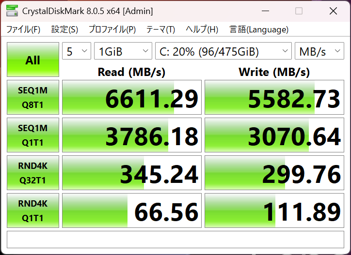 Lenovo IdeaPad Slim 5 Light Gen 10 13.3型(AMD) シーケンシャル速度計測結果