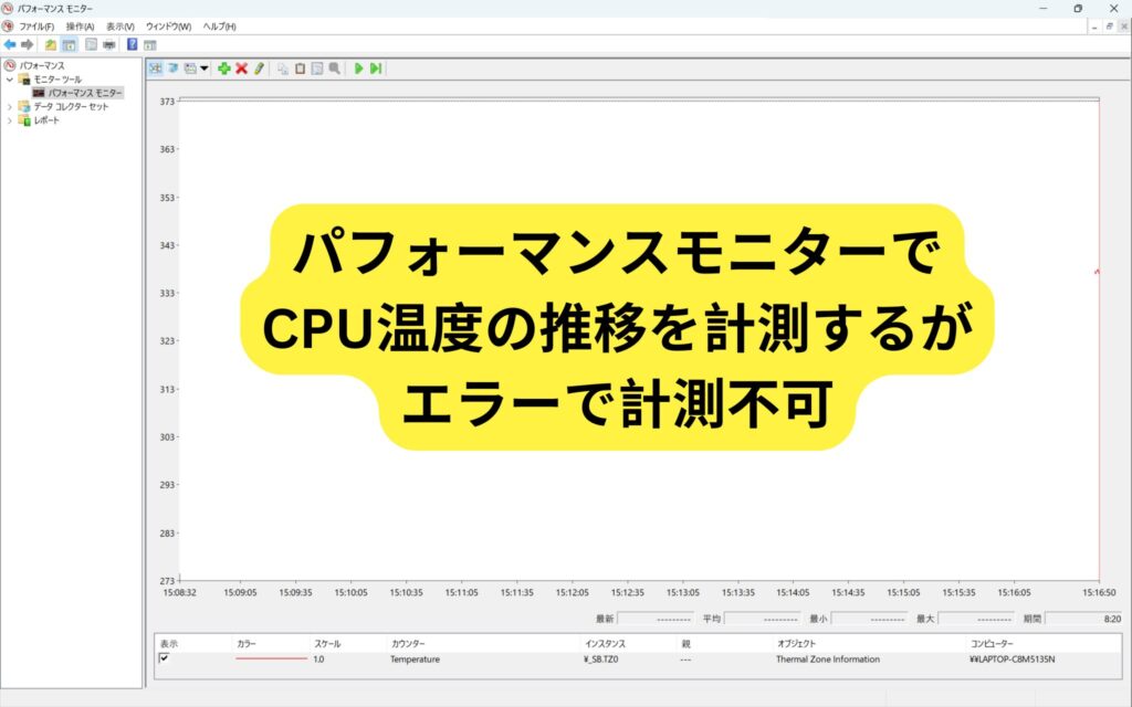 パフォーマンスモニターで CPU温度の推移を計測するが エラーで計測不可