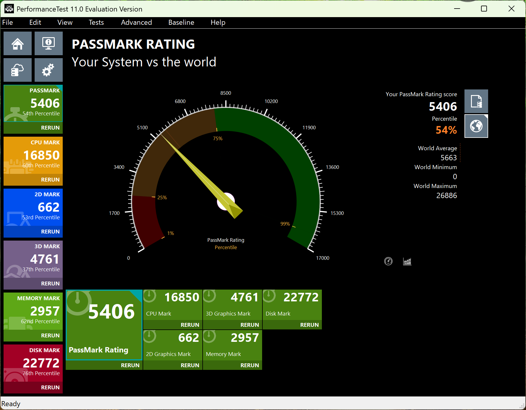 Lenovo ThinkPad X9 15 Gen 1 Aura Edition(15.3型 Intel) Memory Mark計測結果