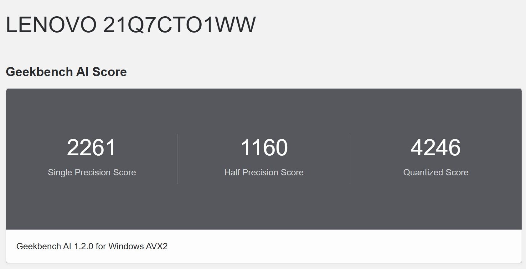 Lenovo ThinkPad X9 15 Gen 1 Aura Edition(15.3型 Intel) Geekbench AI計測結果
