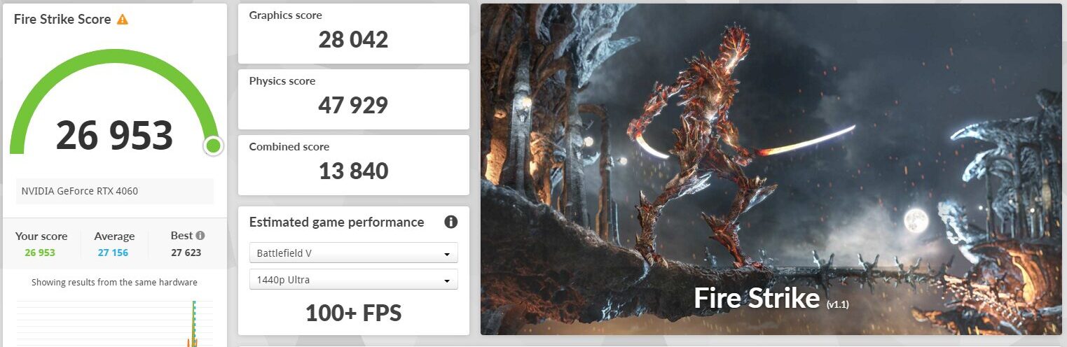 Lenovo Legion Tower 5 30IAS10 (Intel)　Fire Strike計測結果