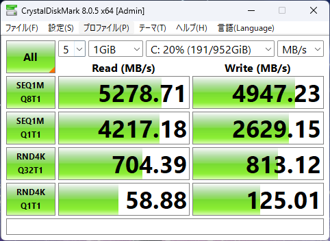 Lenovo Legion Tower 5 30IAS10 (Intel)　シーケンシャル速度計測結果