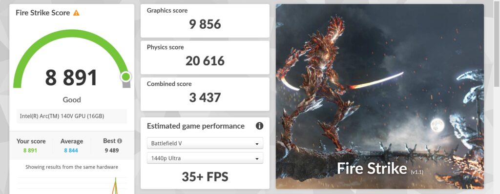 Lenovo Yoga Slim 9i Gen 10(14型 Intel) Fire Strike計測結果