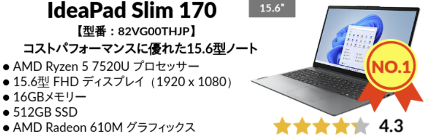 第1位・IdeaPad Slim 170 15.6型 (AMD)