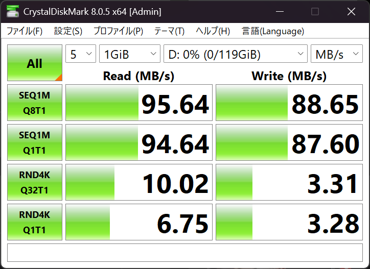 Lenovo IdeaPad Slim 5i Gen 10 (14型 Intel) SDカードリーダーシーケンシャル速度