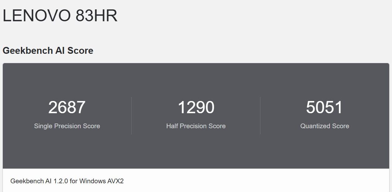 Lenovo IdeaPad Slim 5i Gen 10 (14型 Intel) Geekbench AI計測結果