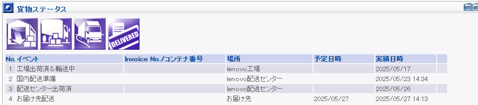 Lenovo ThinkPad T14 Gen 6 AMD 出荷状況
