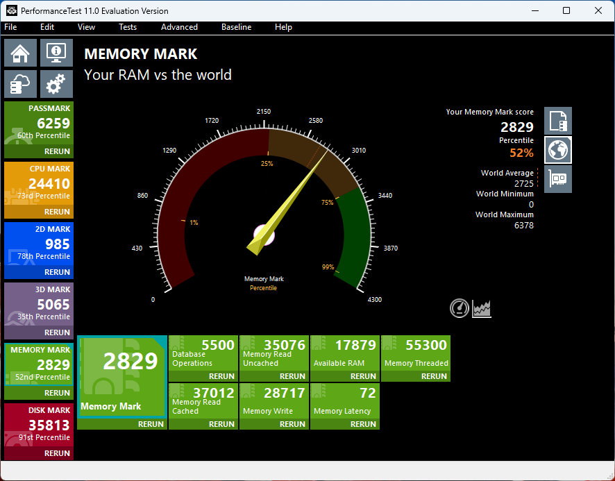 Lenovo ThinkPad T14 Gen 6 AMD(14型 AMD) Memory Mark計測結果